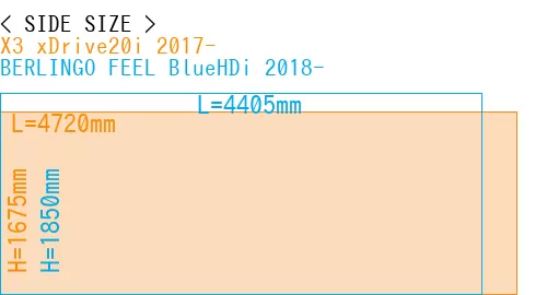 #X3 xDrive20i 2017- + BERLINGO FEEL BlueHDi 2018-